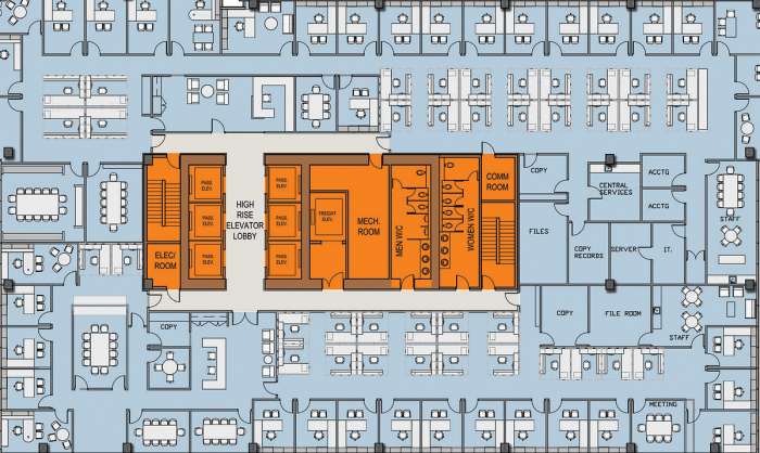 Regulations construction