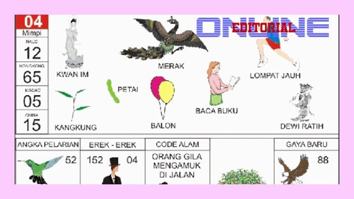 Erek erek kuli bangunan