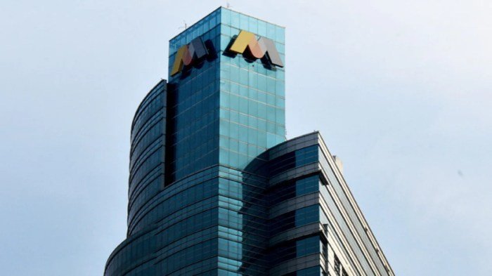 Mega bangunan cikarang