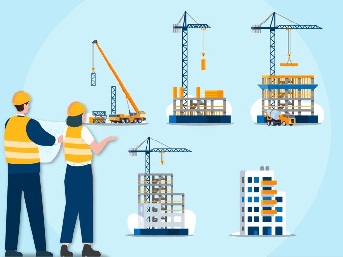 Bisnis proyek bangunan