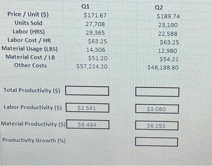 Harga bor manual di toko bangunan