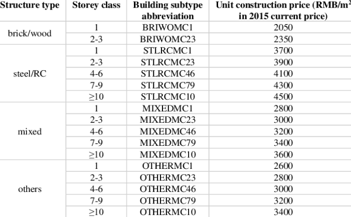 Sparkling perspective bokeh ano feliz define