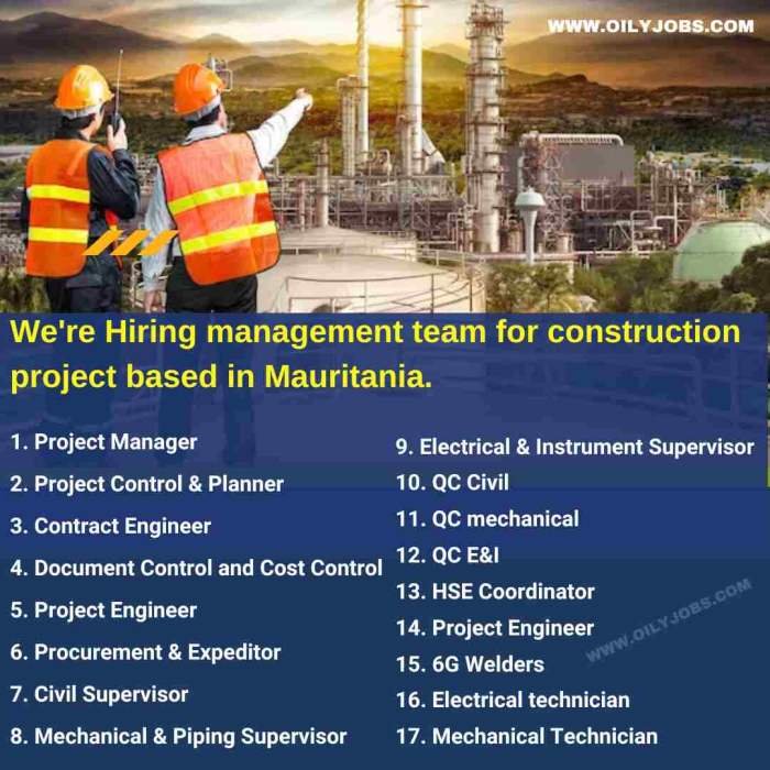 Loker proyek bangunan