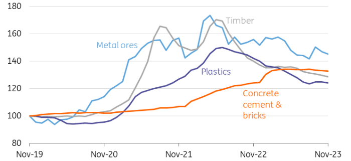 Jurnal harga satuan bahan bangunan 2021 pdf