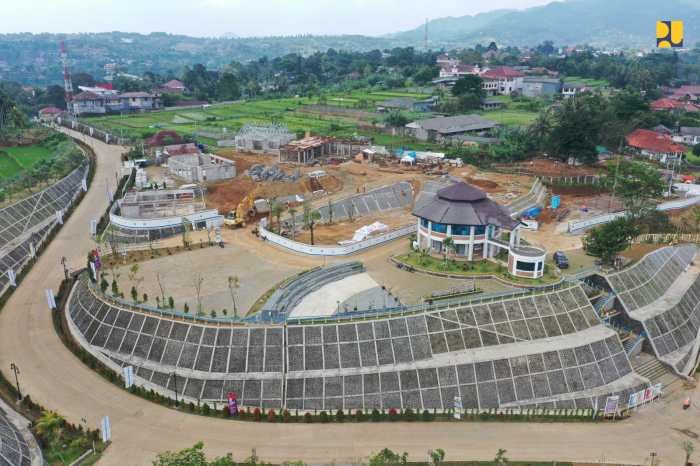 Indo bangunan ciawi