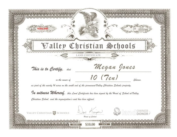 Completion template certificates Sertifikat tanah dan bangunan