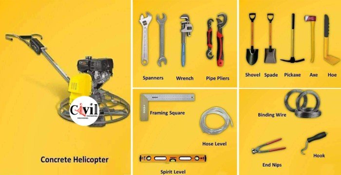 Tools hand carpentry tool names construction list woodwork name woodworking furniture herramientas iti equipment training workshop clipart products modern handtools