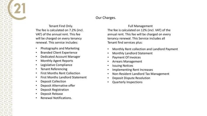 Pph final sewa tanah dan bangunan