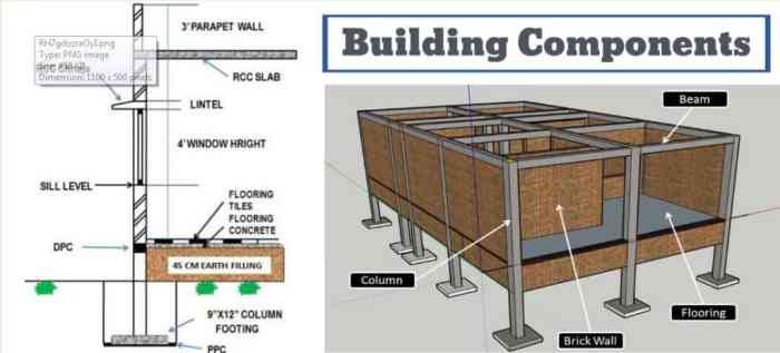 Framing terminology bearing walls internachi