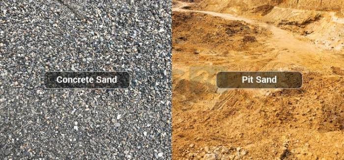 Sand types different soil construction explained granular building amendments gravel materials timber stone filling uses various limestone aggregates term broad