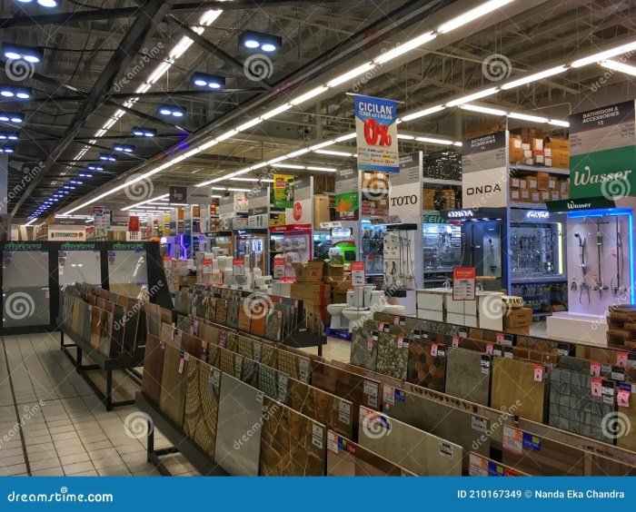 Pratama supermarket bahan bangunan sukatani