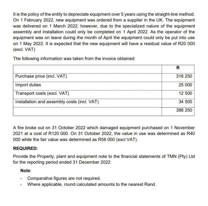Tanah dan bangunan termasuk dalam