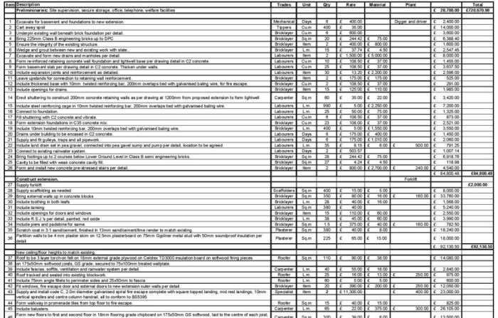 Construction specifications documents drawings services gladstone inc plan