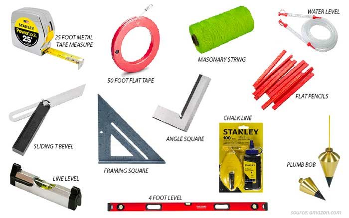 Tools level measuring woodworking tool building essential homedit construction which builders list should every article
