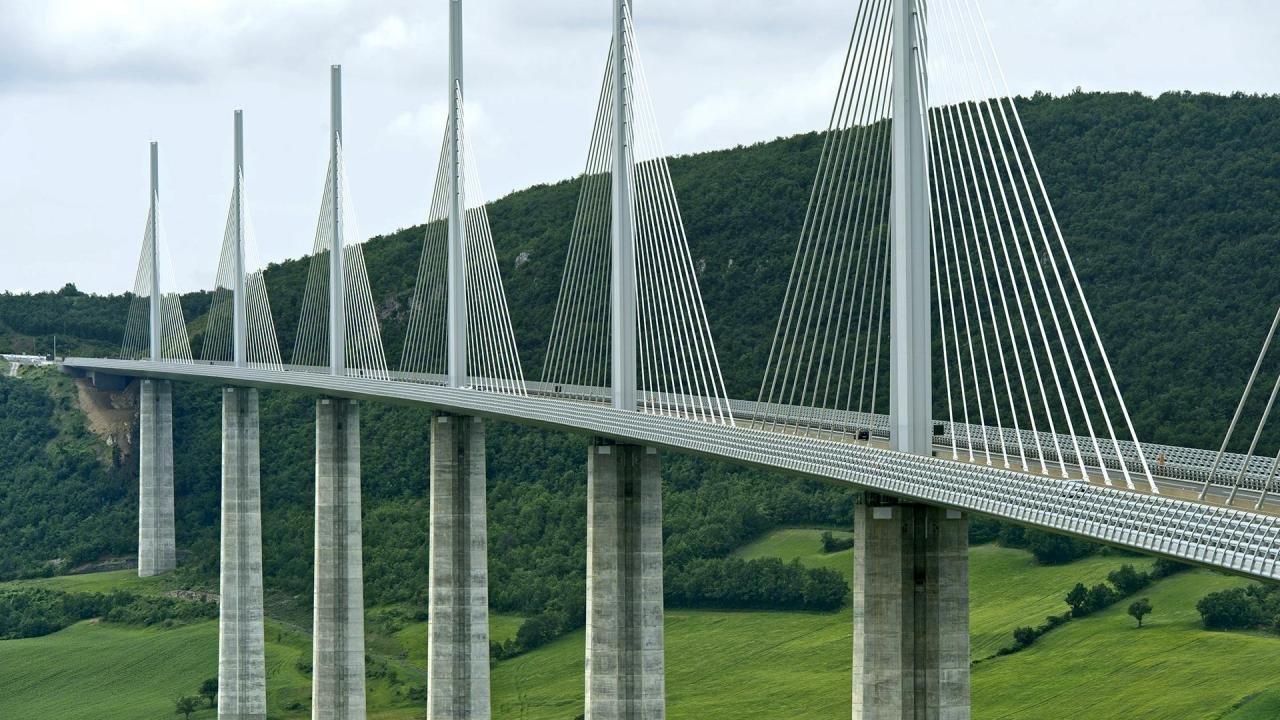 Mega bangunan cikarang