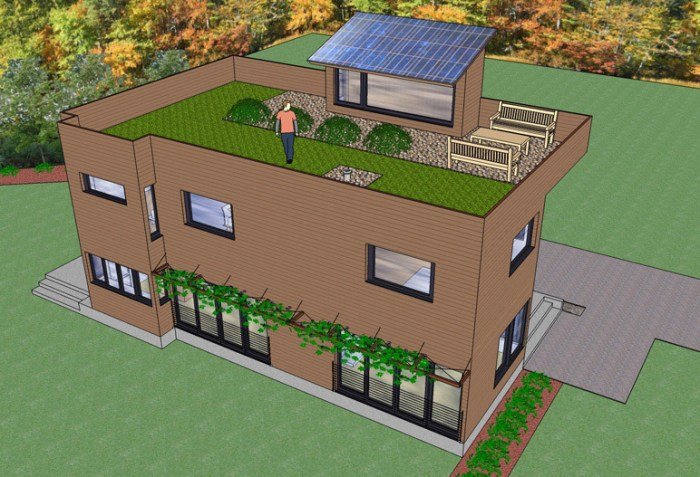 Desain rumah 2 lantai rooftop