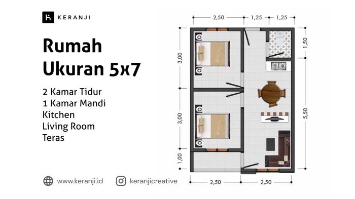 Desain rumah 5x7 2 lantai