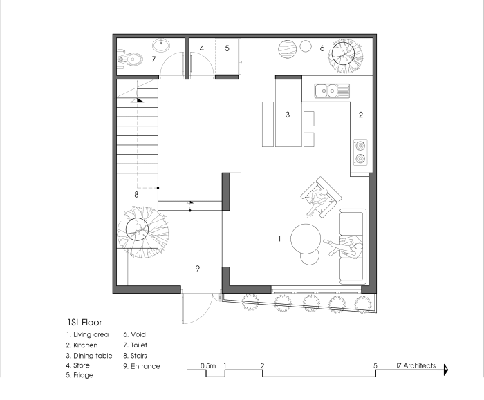 Desain rumah lebar 7 meter 1 lantai