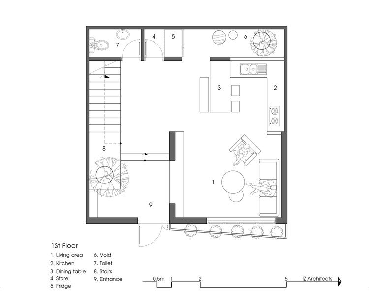 Desain rumah 7x7 3 kamar tidur