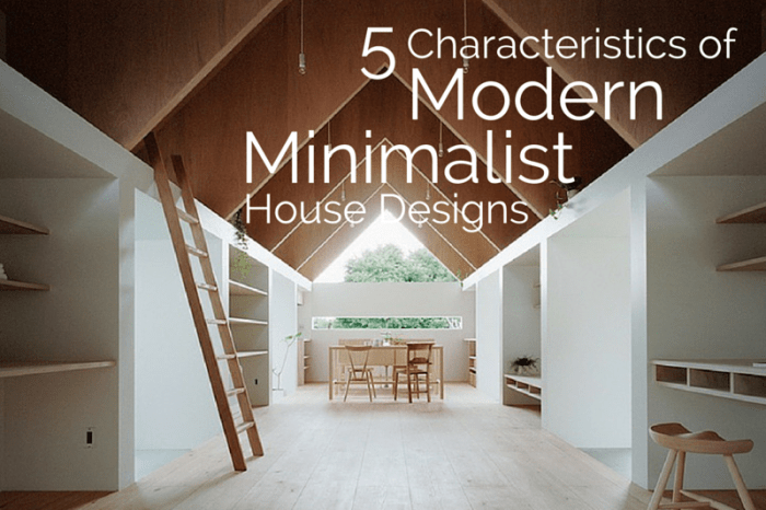 Contoh desain rumah minimalis modern