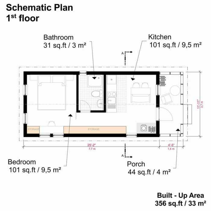 Desain rumah 1 kamar