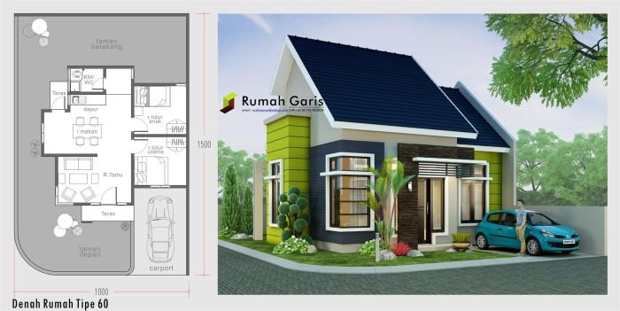 Desain rumah 7x8