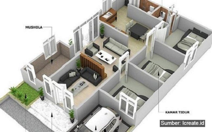 Rumah kamar minimalis denah