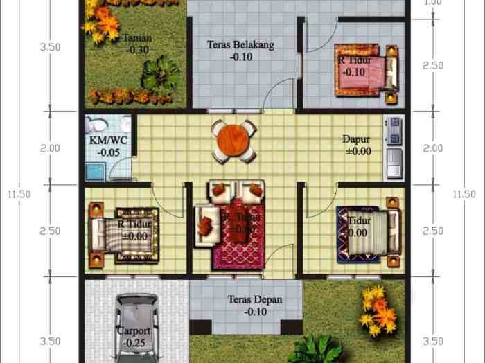 Desain rumah 8x9