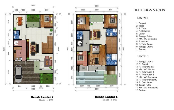 Desain rumah 9x15