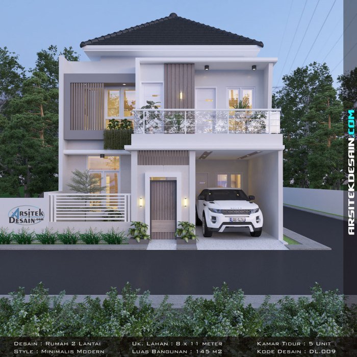 Desain rumah 9x11 sederhana